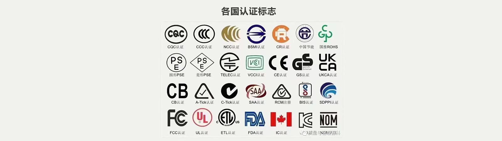 CCC、CQC、CB、FCC、UL、KC